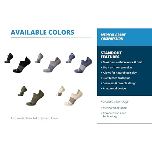 OS1st Wicked Comfort Merino Wool No Show Socks – Max Cushion, Light Compression, Blister Protection, Breathable4