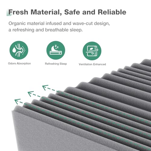 Novilla Full Mattress, 10 Inch Memory Foam Mattress Full with Bamboo Charcoal Foam for Cool Sleep & Pain Relief & Motion Isolating, Full Size Mattresses in a Box, Medium Firm