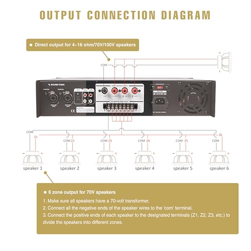 image for Sound Town 180W 6-Zone 70V/100V Commercial Power Amplifier with Blueto