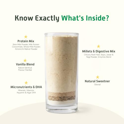 Image of Little Joys Nutrimix Protein Powder for Teenage Boys & Girls (13-18 years) | 12g Protein | No Added Sugar | Ragi, Bajra, Jowar, Almonds & Walnuts | For Energy, Immunity & Brain Health | Vanilla, 350g