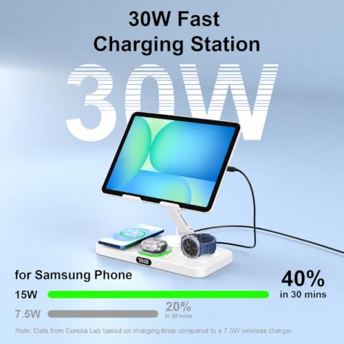 Image of 6 in 1 Charging Station for Samsung Multiple Devices, Foldable Wired Charging Stand for iPad /Tab with Clock & Light, Charger for S26 /S25 Ultra /Z Fold 7 & Buds, Only for Galaxy Watch(White)