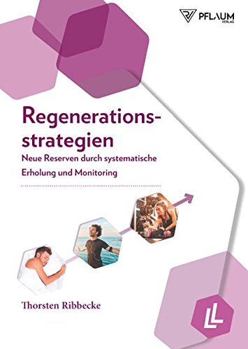 Regenerationsstrategien - Neue Reserven durch systematische Erholung und Monitoring