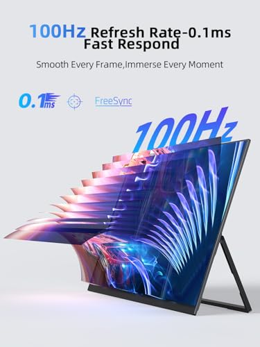Newsoul Portable Monitor 21,5 Zoll, 100Hz Portable Gaming Monitor QLED 2000:1 FreeSync 450Nits mit USB-C & HDMI, Tragbarer Bildschirm mit VESA & Ständer 180° für Laptop/PS5/4/Xbox/Switch 3