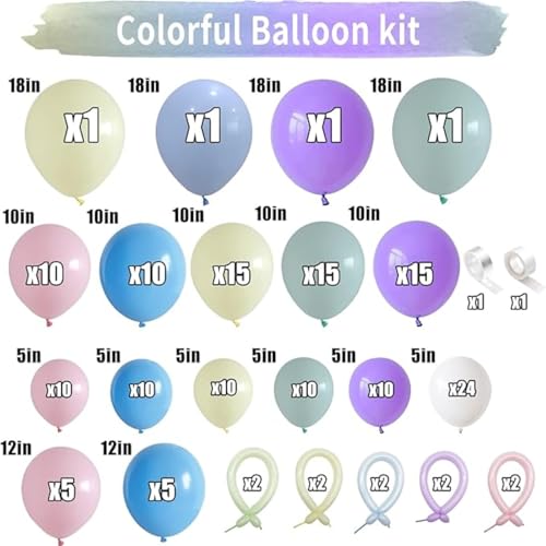 Reviews de Globos arcoiris que Puedes Comprar On-line. 8 Imagen adicional