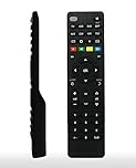 Universal Remote Control For All Devices - Perfect UK TV Replacement