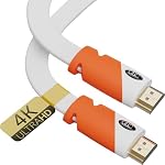 Hdmi Cables 20
