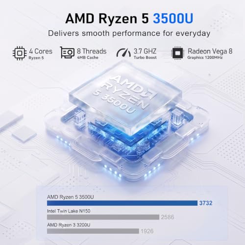 Beelink SER3 Mini PC AMD Ryzen 3500U Mini Computers, 16G DDR4 480G PCIe3.0 SSD, Dual HDMI 4K 60HZ Display, WiFi 5 BT5.0 Home Office Business Desktop PC - image 3