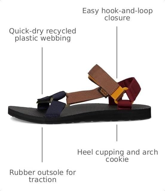 Image of Teva Men's Original Universal Sandal