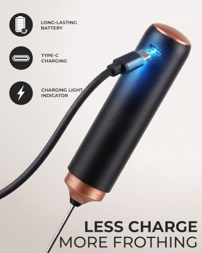 Image of Zulay Kitchen Rechargeable Milk Frother Handheld - Triple Coil Whisk, Electric Coffee Frother, Portable Hand Frother Wand, Drink Mixer for Matcha, Lattes & Cappuccinos, Kitchen Gifts - Black Copper