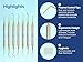 ARTMAN INSTRUMENTS Dental Composite Filling Instruments Kit – 7 Pcs Golden Plasma Coated Stainless Steel for Amalgam, Glass Ionomer, and Restorative