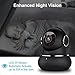 litokam 2K Indoor Security Camera, 360° Cameras for Home Security Indoor with Motion Detection, Pet Cam with Phone App, Baby Monitor-Night Vision