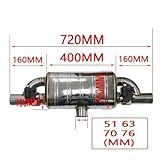 FUNFOB B0DPPT2LCB lato 4