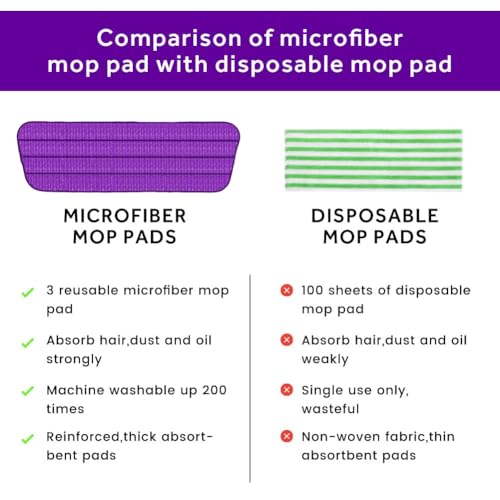 Image of 16.5 inch Microfiber Mop Pads Refills, 3 Pack Reusable Replacement Heads | reusable wet mop refills, machine washable for 14-16 inch spray mops, hardwood floors, dust cleaning & scrubbing