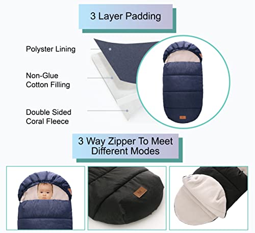 Image of Wind & Waterproof Sleeping Bag /Footmuff for Baby, Toddler, 6-36 Months (Blue) with Woolen Sherpa Backing, Anti Slip Design, Safety Keyhole | Winter