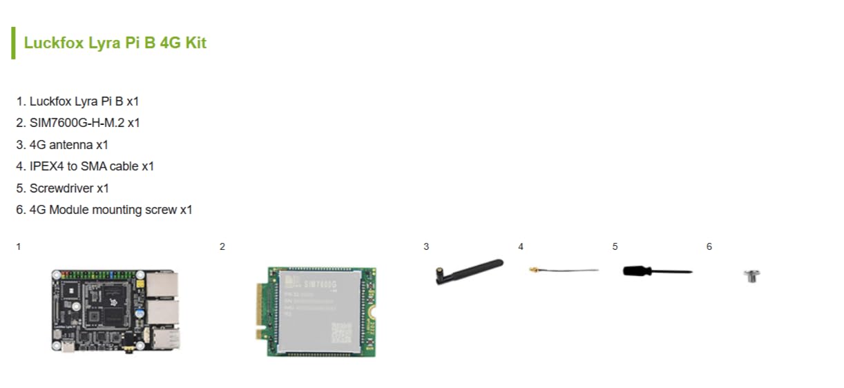 TUOPUONE Lyra Pi Linux Micro carte de développement basée sur la carte mère Core3506 intègre des processeurs triple cœur ARM Cortex-A7 et ARM Cortex-M0 intégrés à un emplacement pour carte TF avec