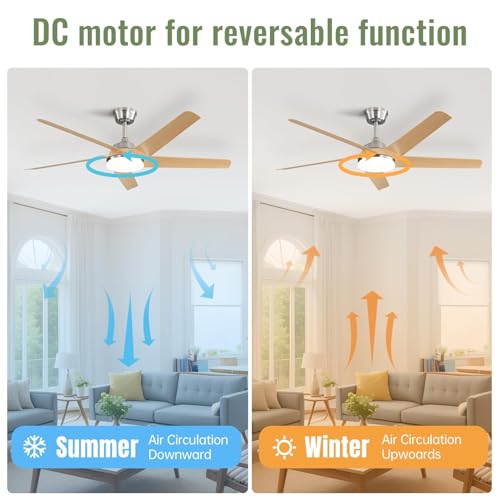 Modern LED Ceiling Fan for Bedroom and Living Room - 52 inch, Low Profile, Remote Control, Reversible - Noiseless, Light Wood Grain - 7000 CFM