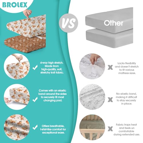 Image of BROLEX Changing Pad Covers for Baby: Boy Girls Ultra Stretchy Soft 2 Pack, Squirrel Foliage