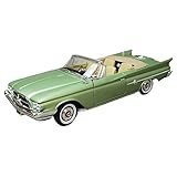 modellauto chrysler le baron Wir sind ein professionelles Unternehmen, das Flugzeugmodelle / Automodelle herstellt und F&E Design, Produktion und Verkauf integriert. Wir verwenden hochwertiges Material Zinklegierung Druckguss, um statische Simulation Modelle herzustellen. Die Oberfläche des Modells wird elektrostatisch mit einer Metalltextur besprüht und entspricht voll und ganz den Standards der originalgetreuen Verarbeitung von Miniaturmodellen.