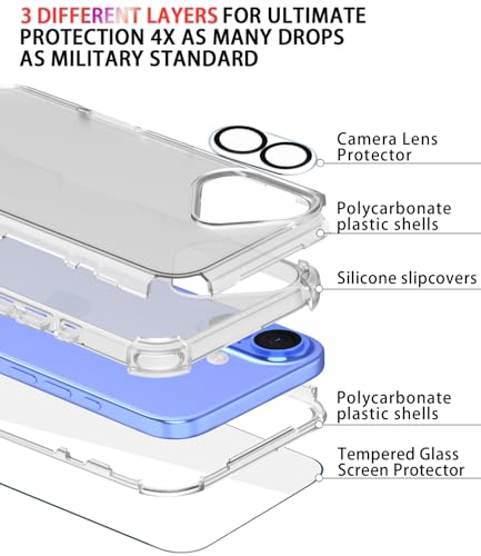 Image of Diverbox for iPhone 16 Case [Shockproof] [Dropproof] [Tempered Glass Screen Protector + Camera Protectors] Heavy Duty Protection Phone Case Cover for Apple iPhone 16 (Matte Clear)