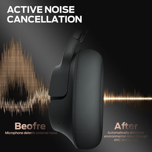Image of Monster Persona SE ANC Active Noise Cancelling Headphones, Bluetooth Headphones Over Ear, 60H Playtime, HiFi Stereo Audio, Deep Bass, Built-in Mic, Wireless Headsets for Home Office(Grey)