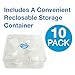 18mm 10, 25, or 50 Pack Leak Stop Valve Replacement Pads, US Company! Support American Businesses! For Automatic Leak Detectors, Water Stop Valves, Under Sink RO Reverse Osmosis, Filtration (10-Pack)