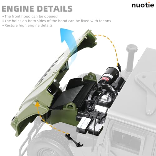 NUOTIE 1/18 Hummer H1 Vehicle Model Military Truck Off Road Vehicle Diecast Metal Model Kit Armored Car Military Multifunctional Truck Armored Car Miniature for Adults Collection or Gift - Image 4