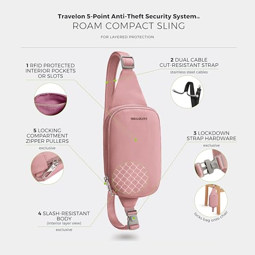 Image of Travelon Anti-Theft Roam Compact Sling