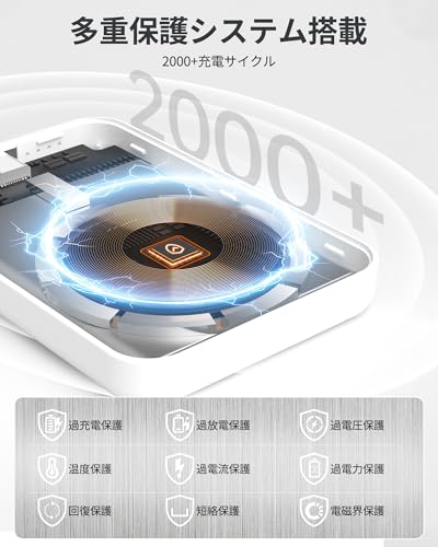 BlazeChip モバイル バッテリー MagSafe対応 5000mAh 超薄型・軽量 小型ワイヤレス充電器 マグセーフ充電器 LED残量表示 Lightning入力 PSE認証済 iPhone 16/15/ 14/ 13/ 12シリーズ 機内持ち込み可 旅行 出張 災害用 P320S の商品画像 3