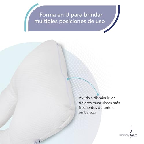 Accesorios Y Decoración, Home almohada embarazada Marca Memory Foam (3)