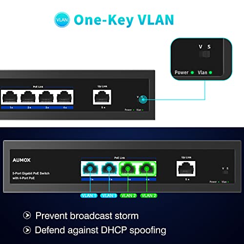 Self Cleaning managed PoE network switch product image