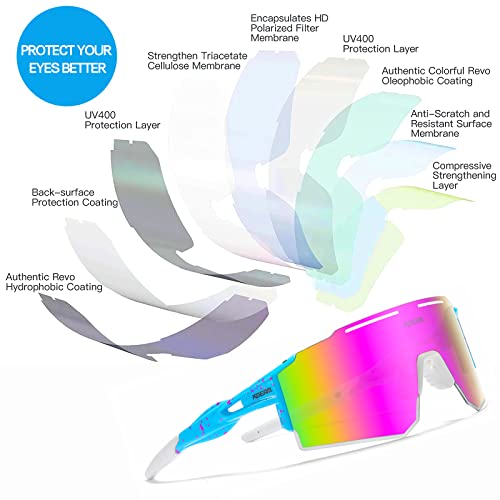 IKTOD Sports Polarized Sunglasses UV Protection for Youth Men and Women Ideal for Cycling - image 2