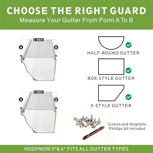 Image of 5 Inch Gutter Guard, 100% Stainless Steel High-Flow Leaf Screen