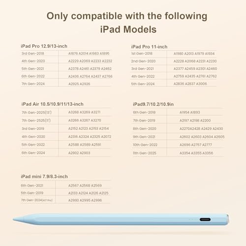 Hastraith スタイラスペン iPad (2018-2025)-13分の高速充電、傾き感度と手のひらリジェクション、iPad 11/10/9/8/7/6世代、Air 7/6/5/4/3/M3/M2、Pro 13インチ/12.9インチ/11インチ/M4、M4、Mini 7/用 6/5th、 ブルー