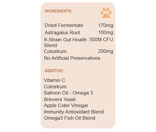 Dog & Cat Allergy Supplement – Natural Itch & Skin – Immune Support - 60 Soft Chews