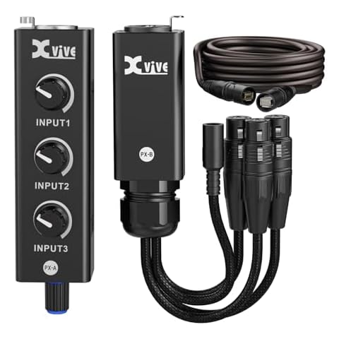 Xvive PX System Personal in-Ear Monitor Amplifier for Stage Monitors Band Live,Recording Cover