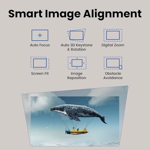 Image of BenQ GP520 4K 4LED Smart Projector,Brightness 2600 ANSI Lumens,Excellent Colors 98% REC709,Upto 200 inchScreen Size,Auto 2D keystone,24W Speakers,Certified Google TV,WiFi,HDMI 2.1,USB-C,USB-A,Black color