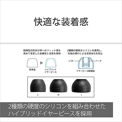 Sony Earphone-style Stereo Microphone | ECM-TL3 (Japanese Import) - image 5