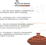Samsara B0C57N9CXK lato 4