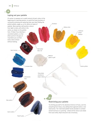 Image of Compendium of Acrylic Painting Techniques