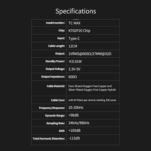 Image of QKZ TC MAX USB DAC, USB-C to 3.5mm DAC with KT02F20 Chip, High-Purity OFC Silver-Plated Cable, Low Distortion, Powerful Output for Audiophiles and Professionals