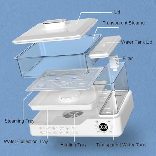 3-Layer Electric Food Steamer 24L, Multi-Functional Touch Screen, 24H Timer, Independent Water Tank, Automatic Shut-Off, Ideal for Cooking Eggs, Fish, Meat - White