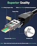 VCELINK Gen2 Cat7 RJ45 Pass Through Connector Cat6A Network Plug Shielded Gold Plated for Ethernet Cable Cat7 Cat6A with Load Bar and RJ45 Boots Cover 10Pack Black - Image 2