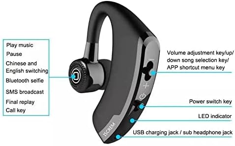 Bluetooth Headset Wireless Business Single earpiece Voice Answer in Ear Earbuds for Trucker Driving Running 10 Hour Battery Noise Cancelling Headphones Black V9 - Image 3