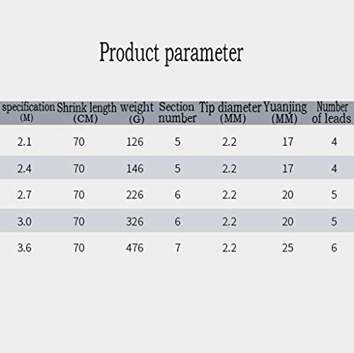 YAZHUANG8 Angelrute für Kinder Angelrute Seerod Wurf Rod Set Angel Anker Angelrute Wurf Rod Super Hard Long Shot Rod… – Bild 3