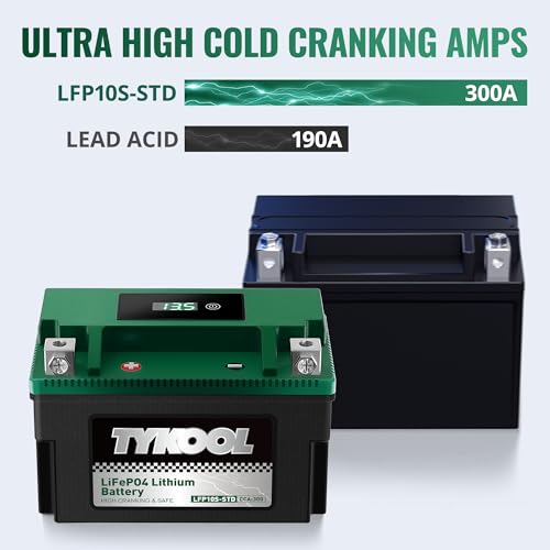 Image of TYKOOL LFP10S-STD Lithium Battery, Replaces YTZ10S, 300CCA 5Ah Fits for Motorcycle ATV PWC, Compatible with Honda CBR1000RR CBR600RR Yamaha R6 MT07 MT09, LCD SOC Display