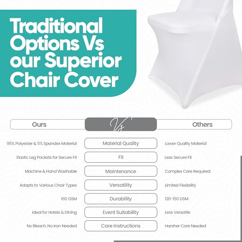 Housses de chaise pliantes infroissables et protectrices en stretch lot de 100 pièces