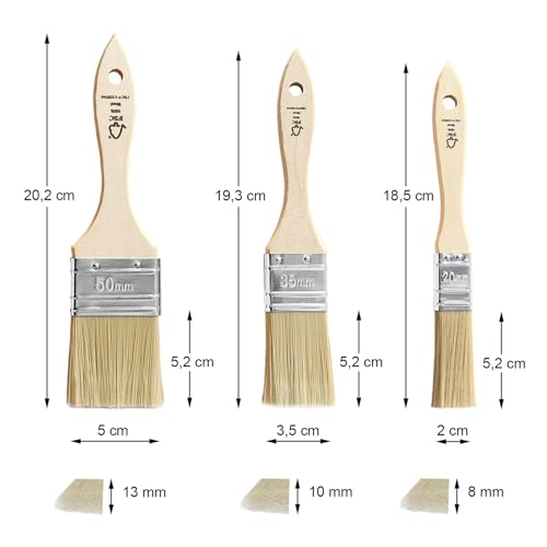 TubeRoo Malerpinsel Set, Pinsel 20 35 50 mm, Flachpinsel Lasurpinsel Lackierpinsel Farbpinsel für Lacke Lasuren Öle Wand-Farben Acryl am Holz Metall