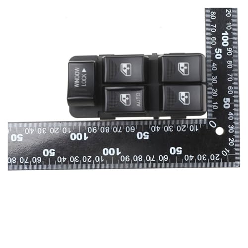 Bouton de commutation de fenêtre principale bloqué ? Solution Impala - 6