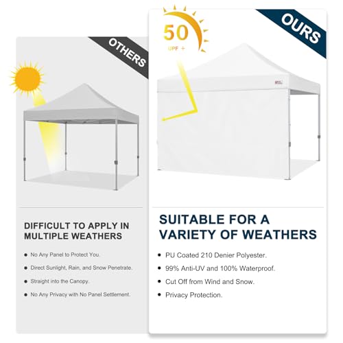 Image of MASTERCANOPY 12x12 Pop Up Canopy Sidewall Only 1-Pack White