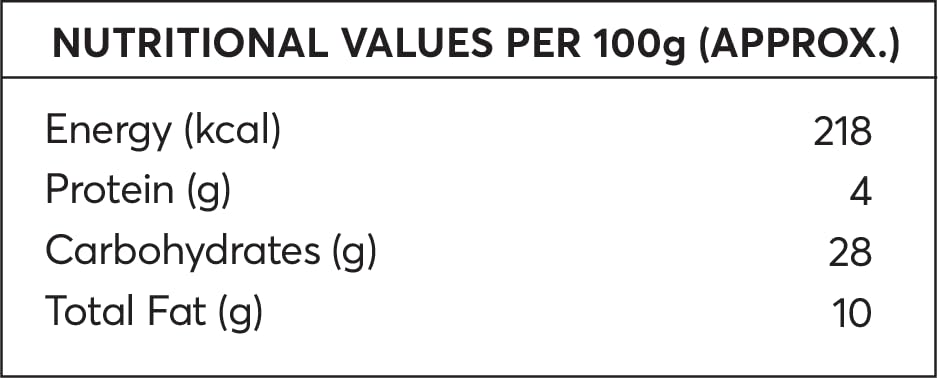 Image of Darling Lemon Pickles 200g (Buy1 & Get 1) (Traditional South Indian Taste | Authentic Lemon Achar | No Added Colours & Preservatives)